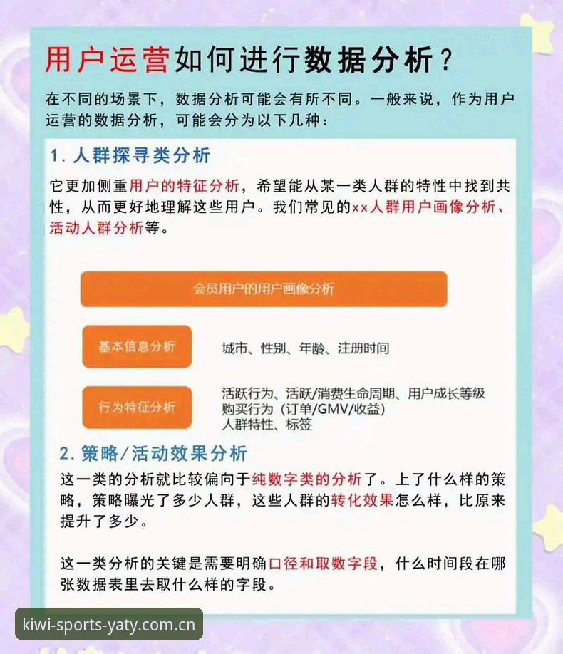 行业观察者深度体验：奇异果体育安卓优化背后的技术逻辑与用户反馈